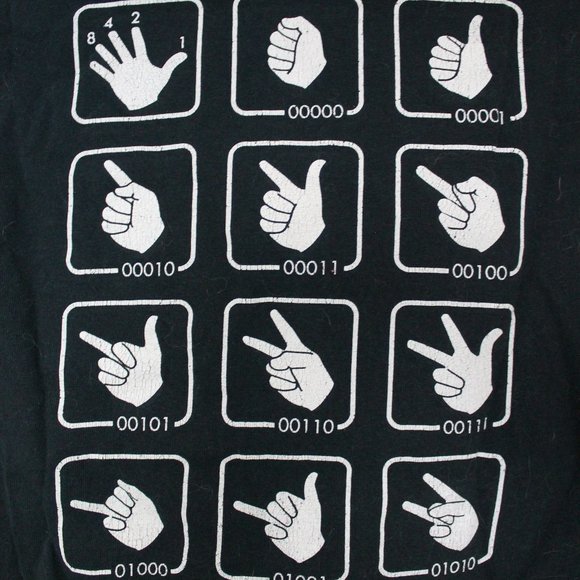 [THINK GEEK] Binary Hand Signs T-Shirt - Picture 4 of 8